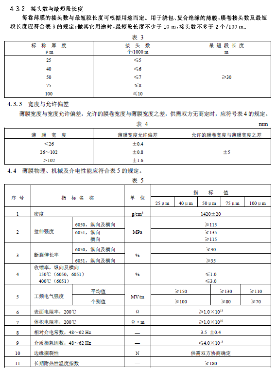 聚酰亚胺薄膜标准2