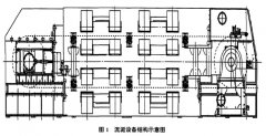 聚酰亚胺材料及其流涎生产线